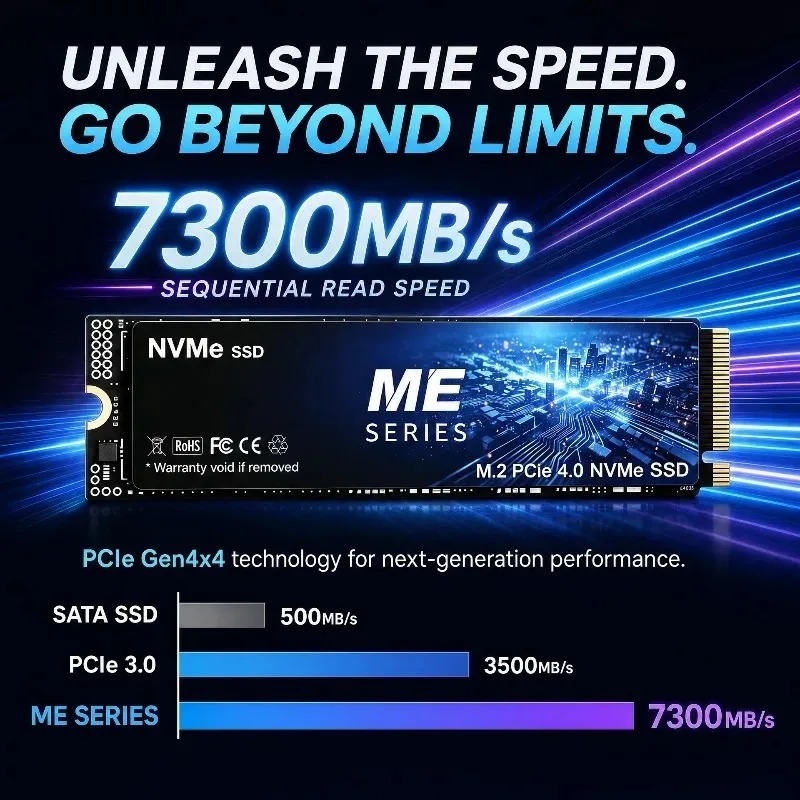ME 500GB-4TB SSD M.2 NVMe Inte – M.2 Nvme 4Tb Pcie 4.0 Ssd Bewertung und Preis
